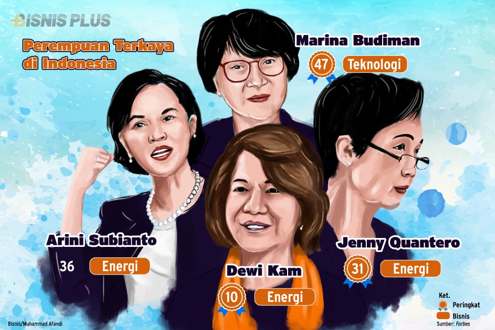 Deretan wanita terkaya di Indonesia